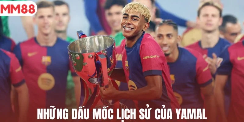 Những dấu mốc lịch sử của Yamal